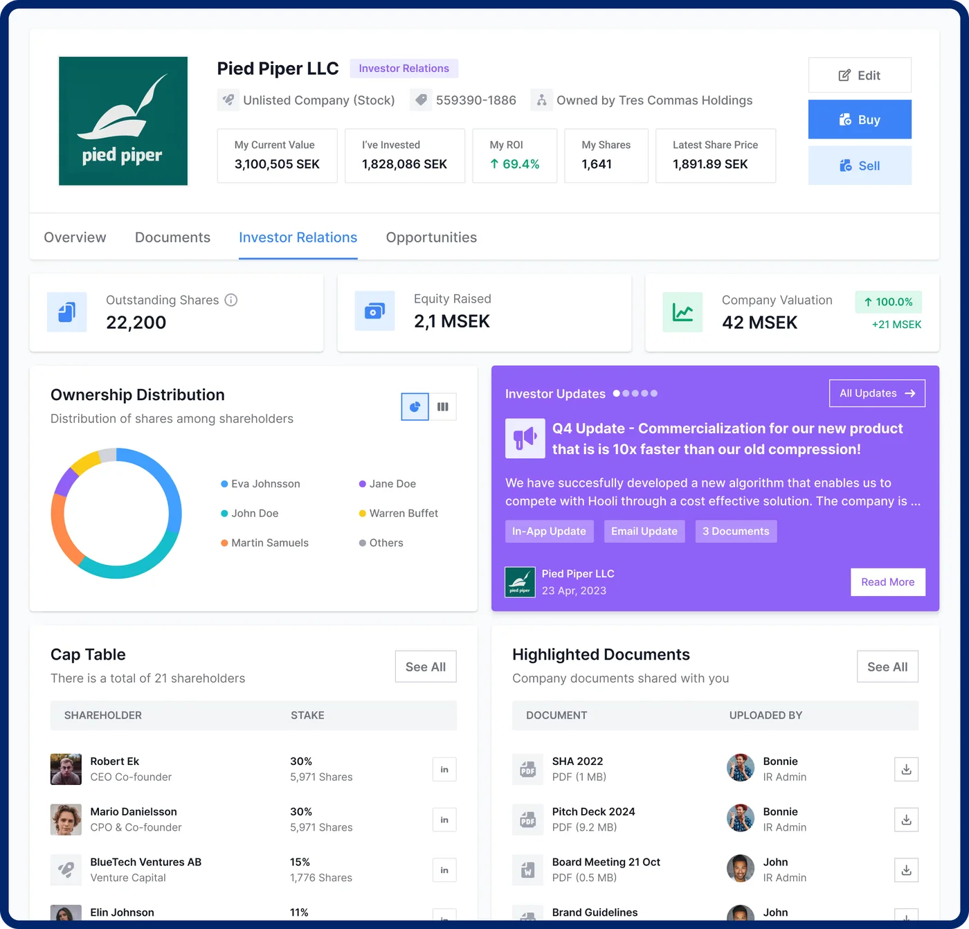 Findex investor relations portal showing cap table and shareholder management