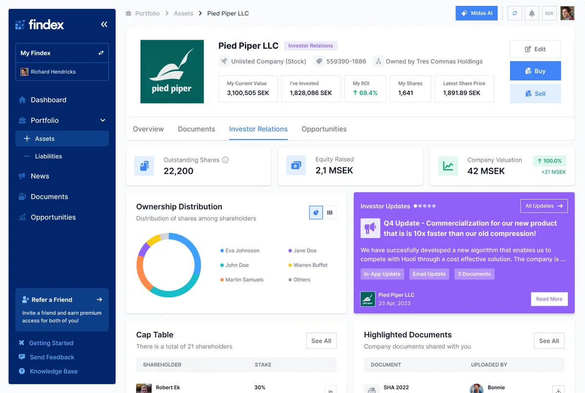 Findex investor relations portal showing cap table and shareholder management